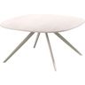 Salontafel Fitura 80 White Grey