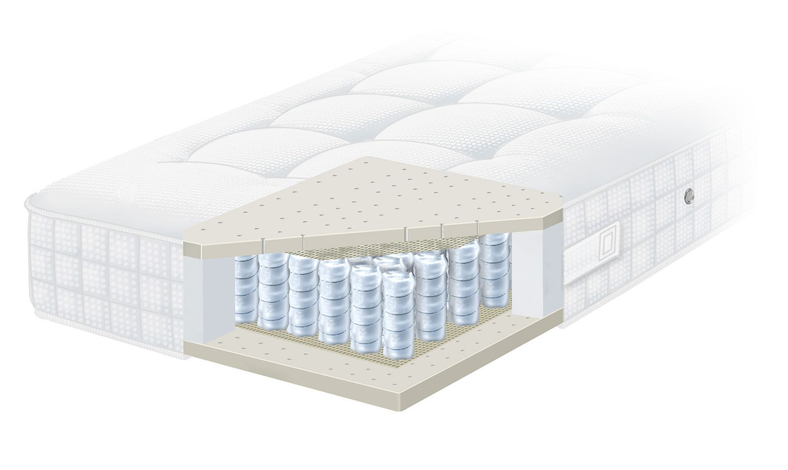 Matras Silverline Excellence Standaard 90x210