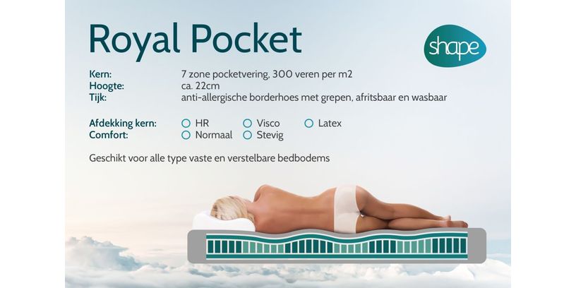 Shape Matras Royal Pocket/Hr 180x220 Normaal