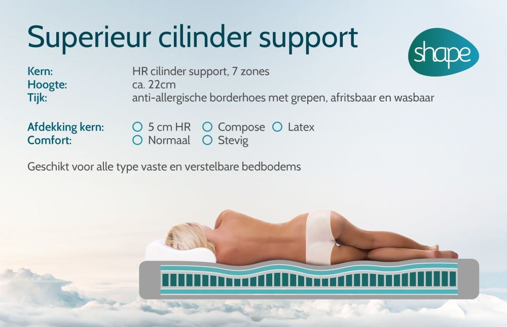 Matras Superieur CS HR 140x220 Normaal