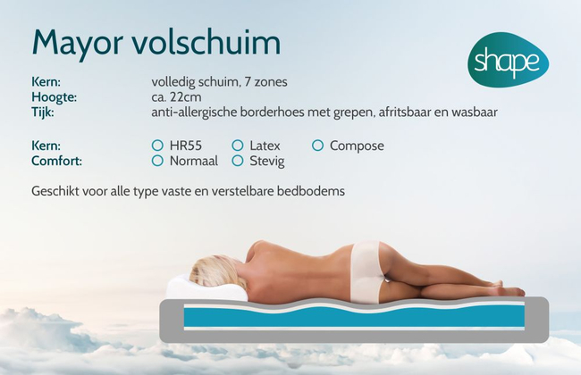 Matras Major schuim HR 140x220 Normaal