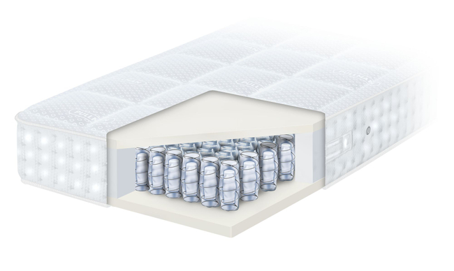 Pullman Matras Silverline Allure