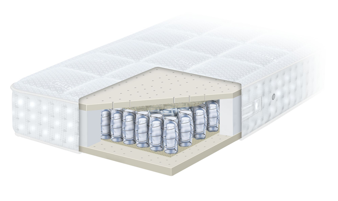 Pullman Matras Silverline Master