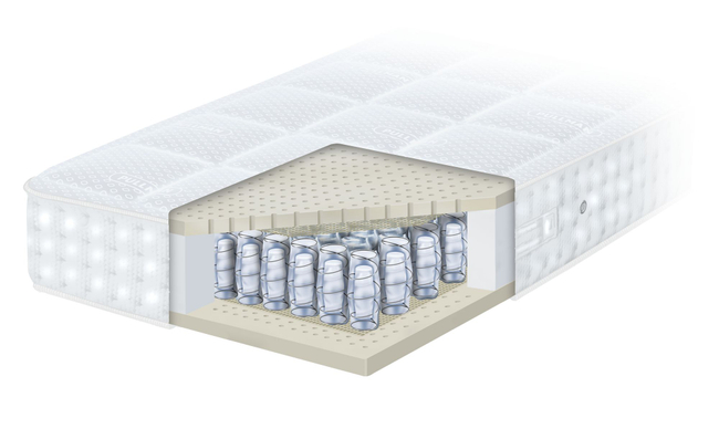 Pullman Matras Silverline Royal