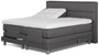 Caresse Boxspring 9500 Electro