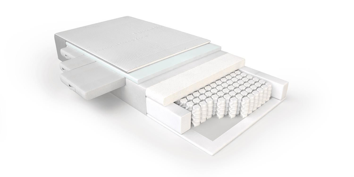 Equilli Matras Support Flex