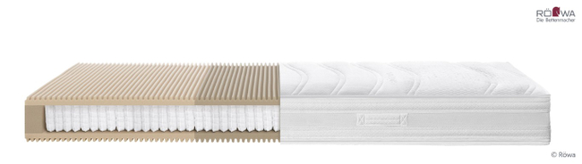 Matras Ecco2 Sensitive 20 T Stevig