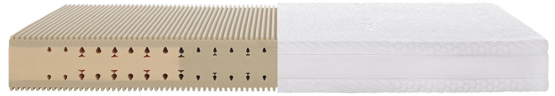 Matras Ecco2 Sensitive 20 MTS Medium