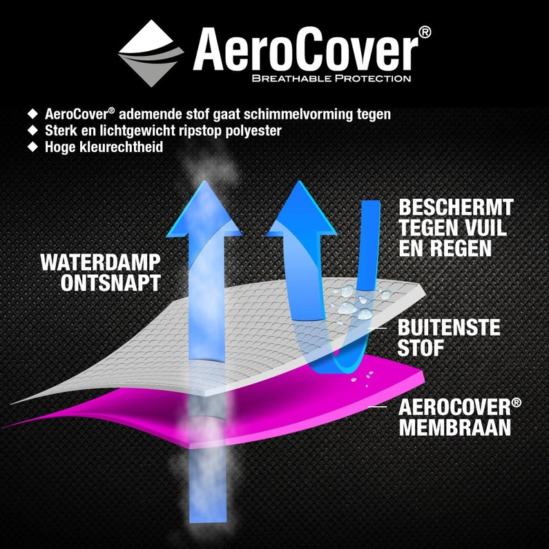 Aerocover Loungesethoes hoek 255x255x100x70 cm