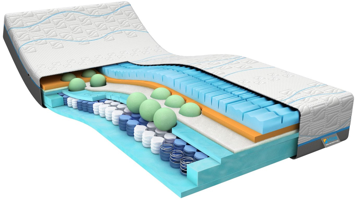 (Showroommodel) M Line Matras Cool Motion 8 90x210