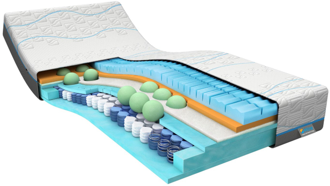 (Showroommodel) M Line Matras Cool Motion 8 90x210