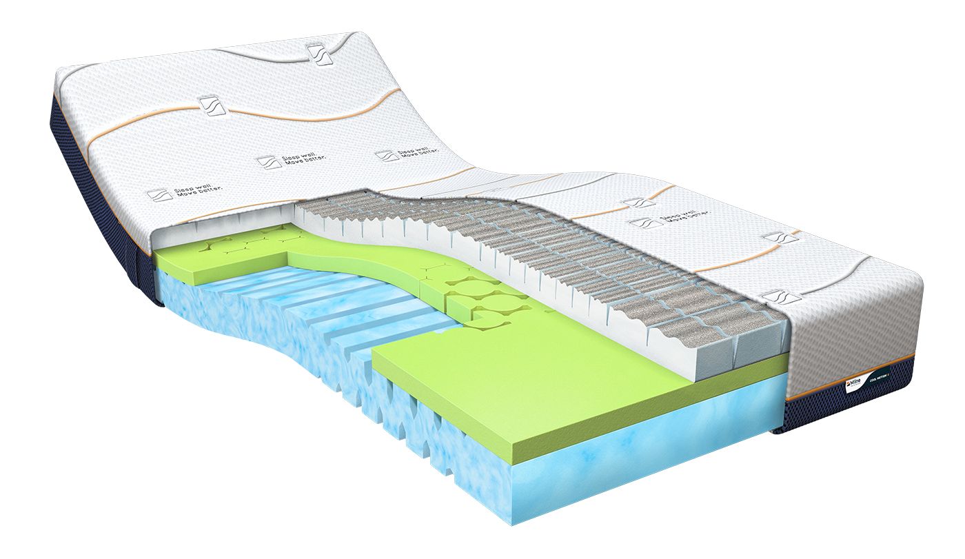 M Line Matras Cool Motion 4 70x210