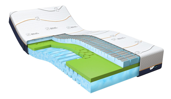 M Line Matras Cool Motion 3 Trgsch 180X220