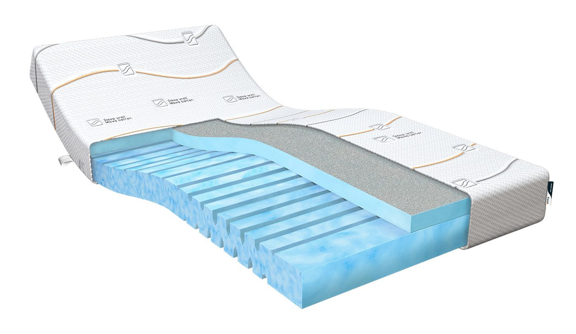 M Line Rolmatras Cool Motion 2 Trgsch 200X220