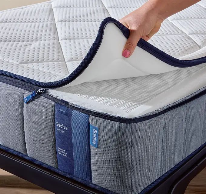 Auping Perfecte Matras | Blog Woonboulevard Poortvliet